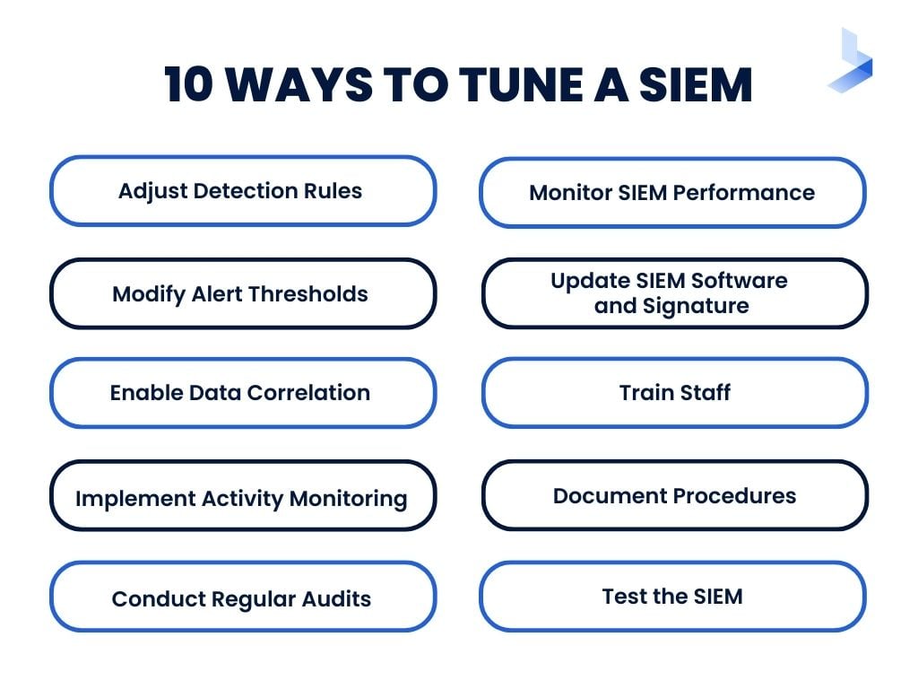 10 Ways to Tune a SIEM