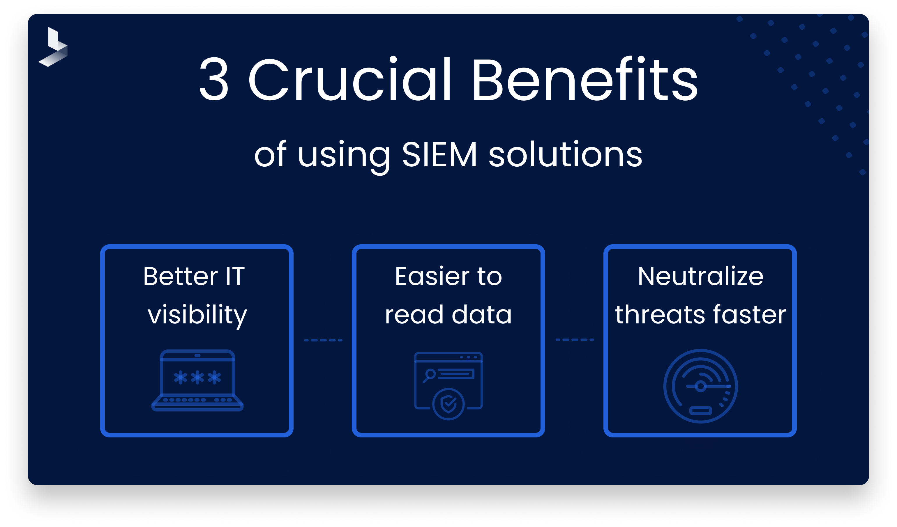 3_Crucial_Benefits_of_using_SIEM_solutions-1
