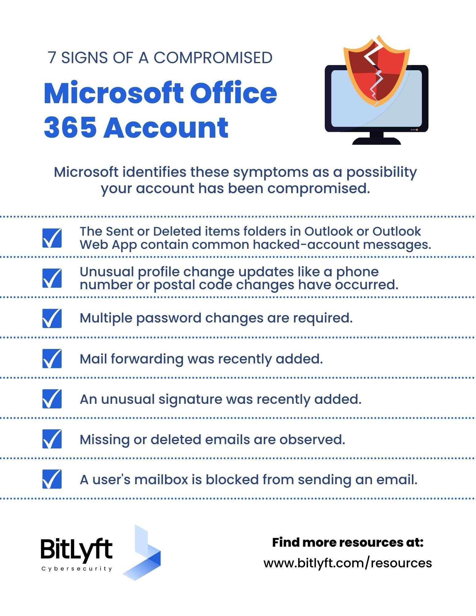 7 Signs of a Compromised Microsoft Office 365 Account