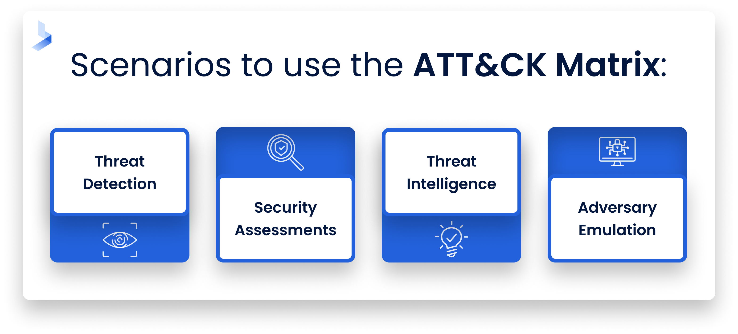 ATT&CK Matrix-1