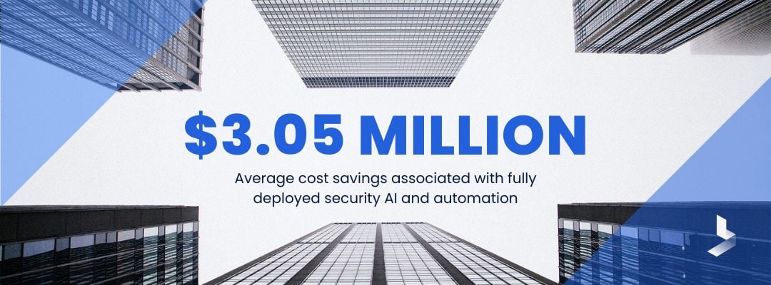 Average cost savings associated with fully deployed security AI and automation