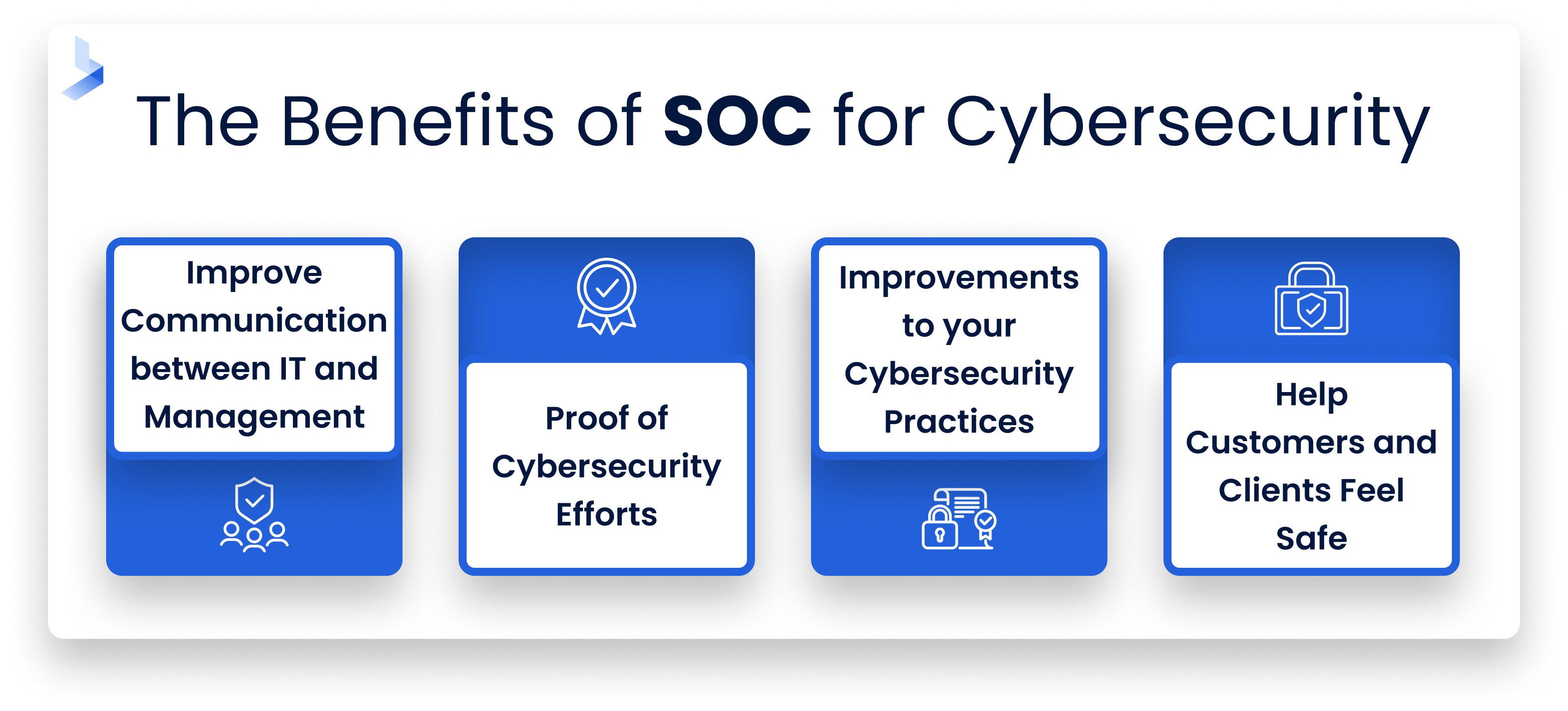 Benefits_of_SOC