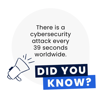 Cybersecurity attack every 39 seconds