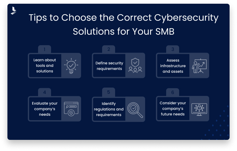Cybersecurity_Solutions_for_your_SMB