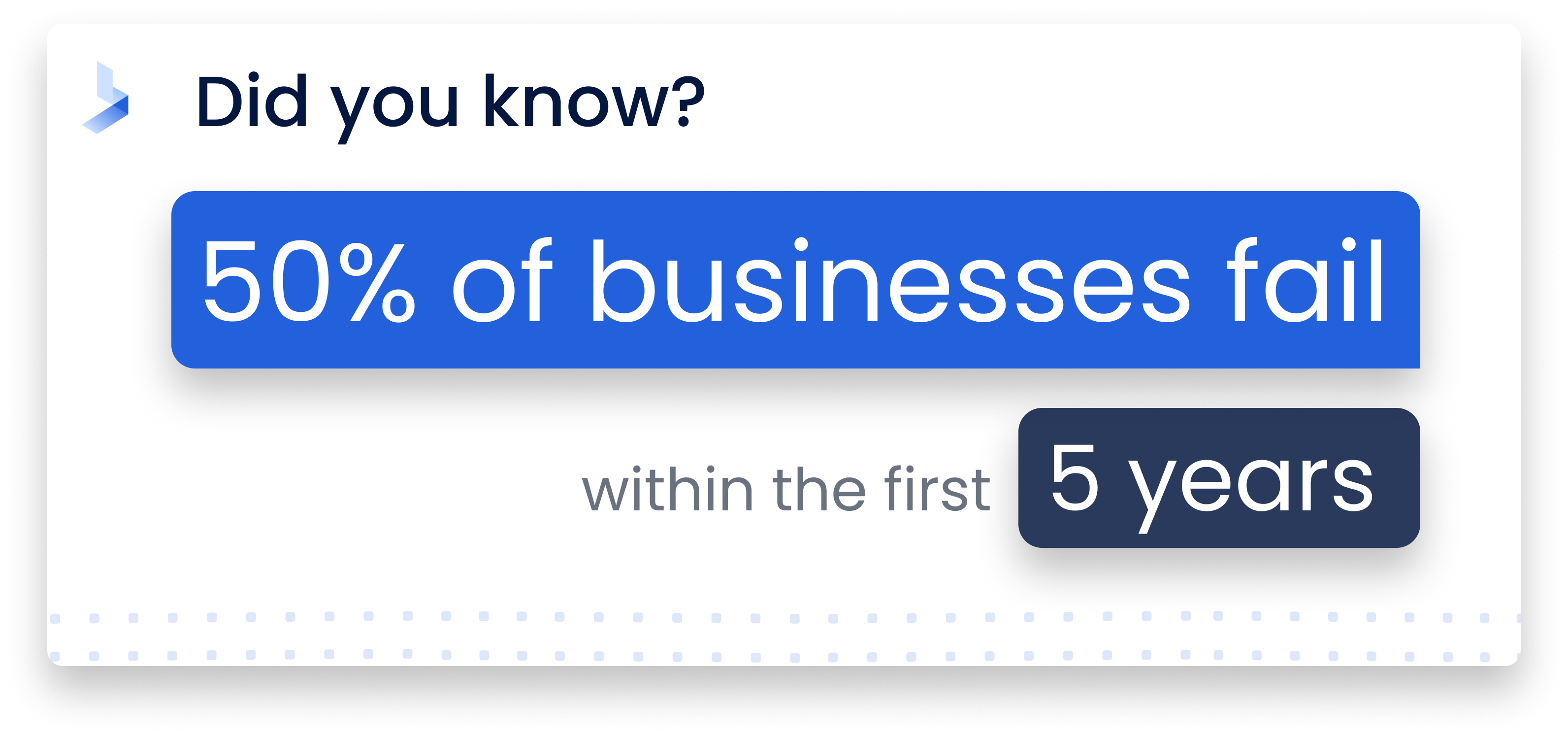 Did you. know_