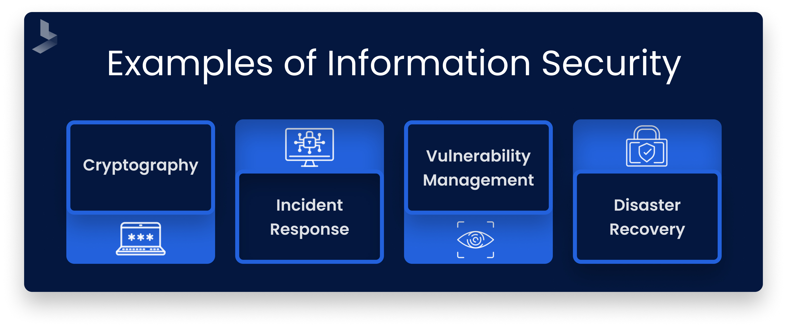Examples_of_Information_Security