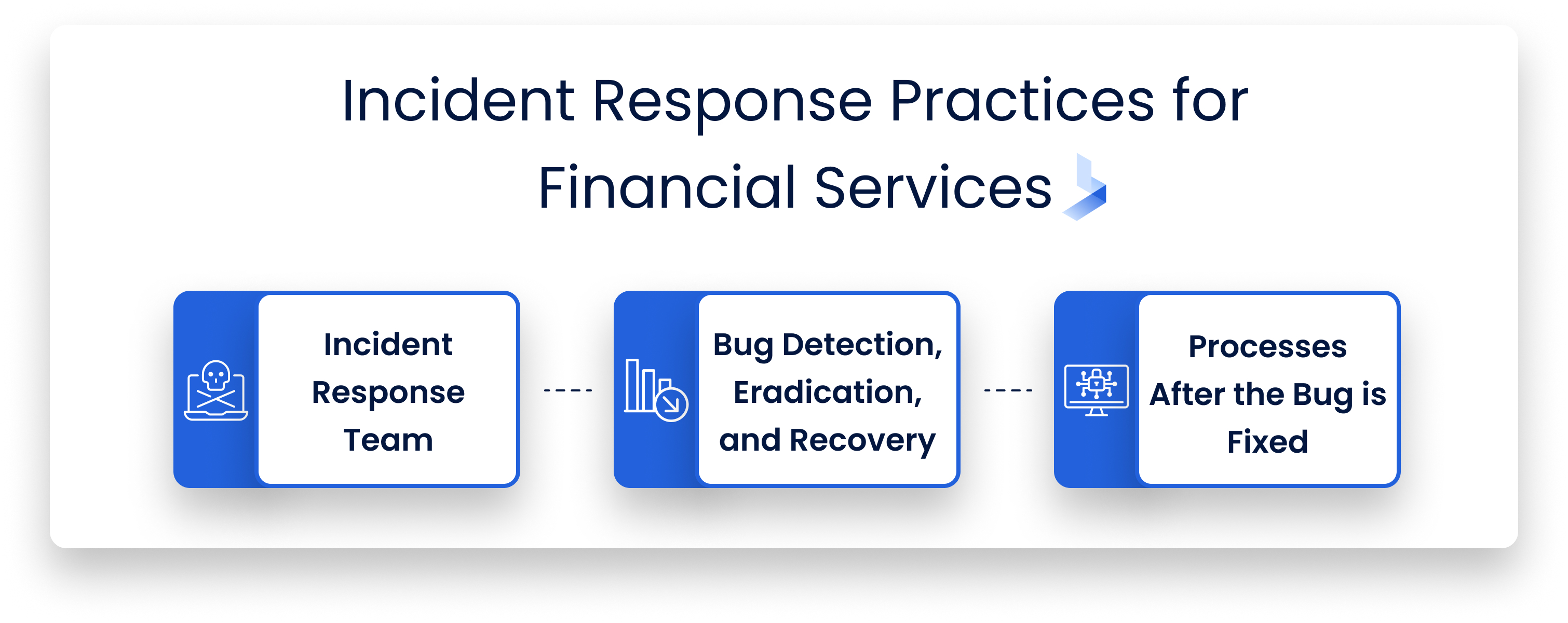 Financial_Services