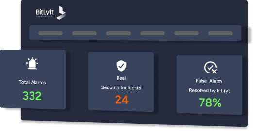 Cybersecurity for Banks