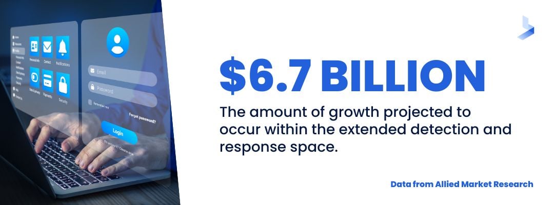 Growth of XDR Security