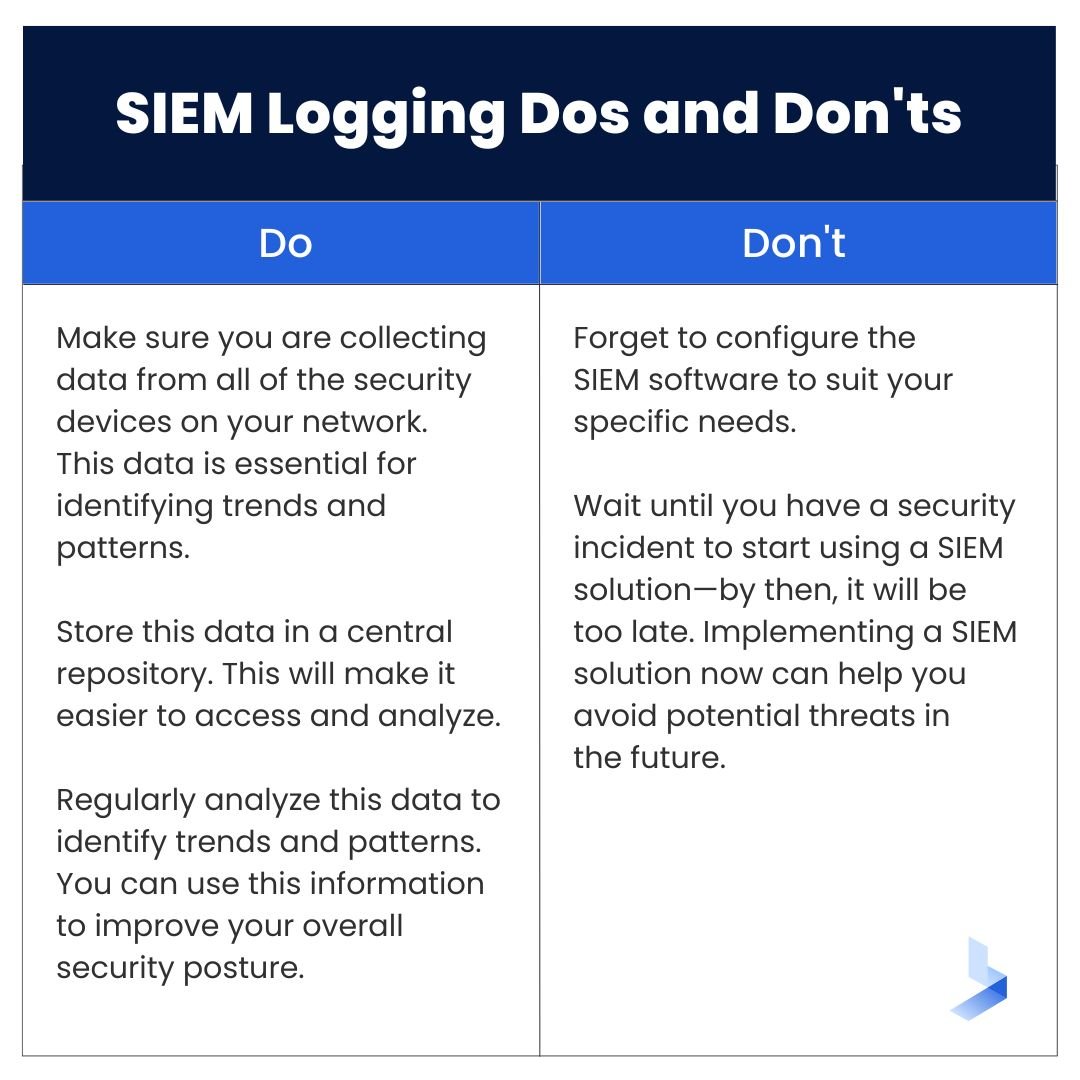 SIEM Logging Dos and Donts