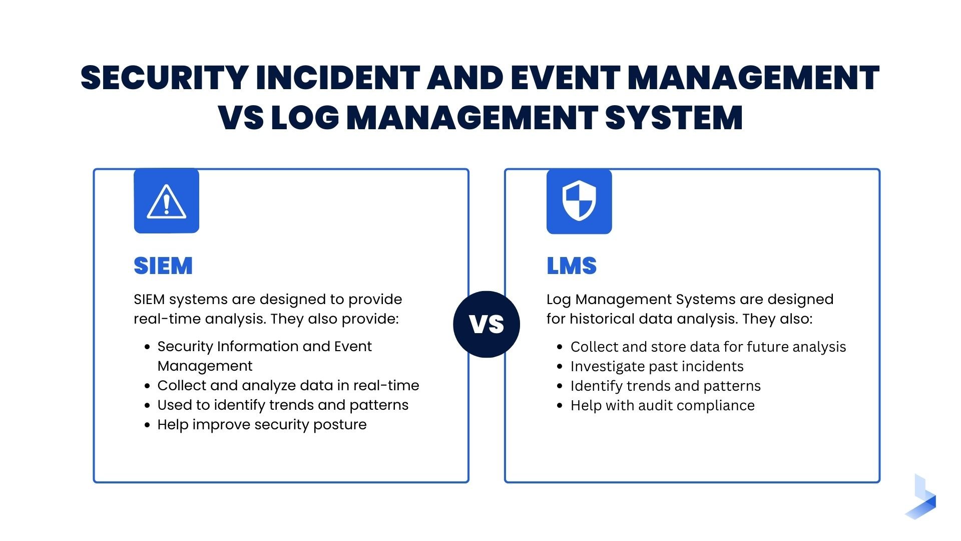 SIEM vs Log Management Systems