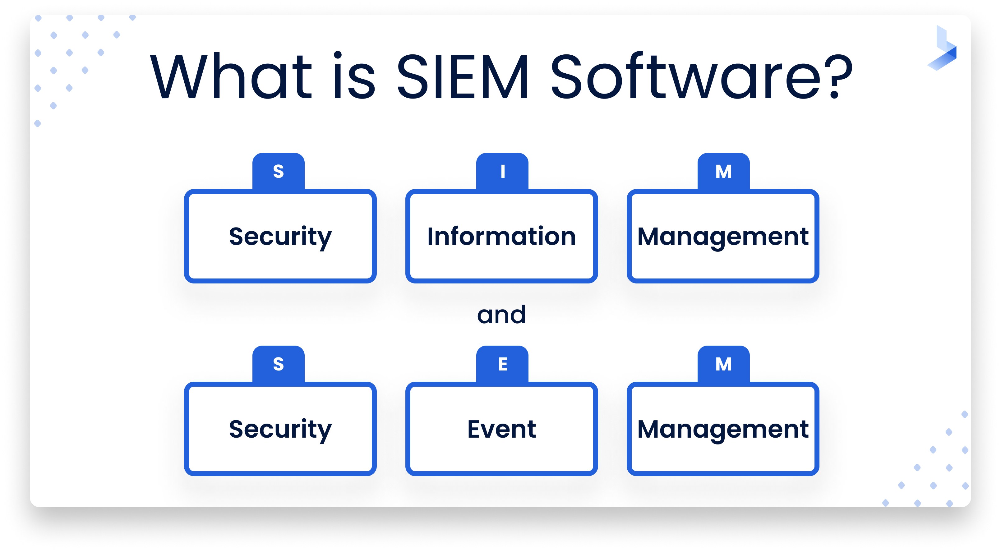 SIEM_Software