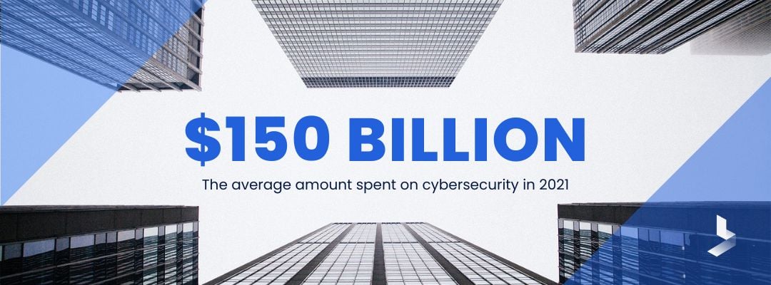 The Average Amount Spent on Cybersecurity in 2021