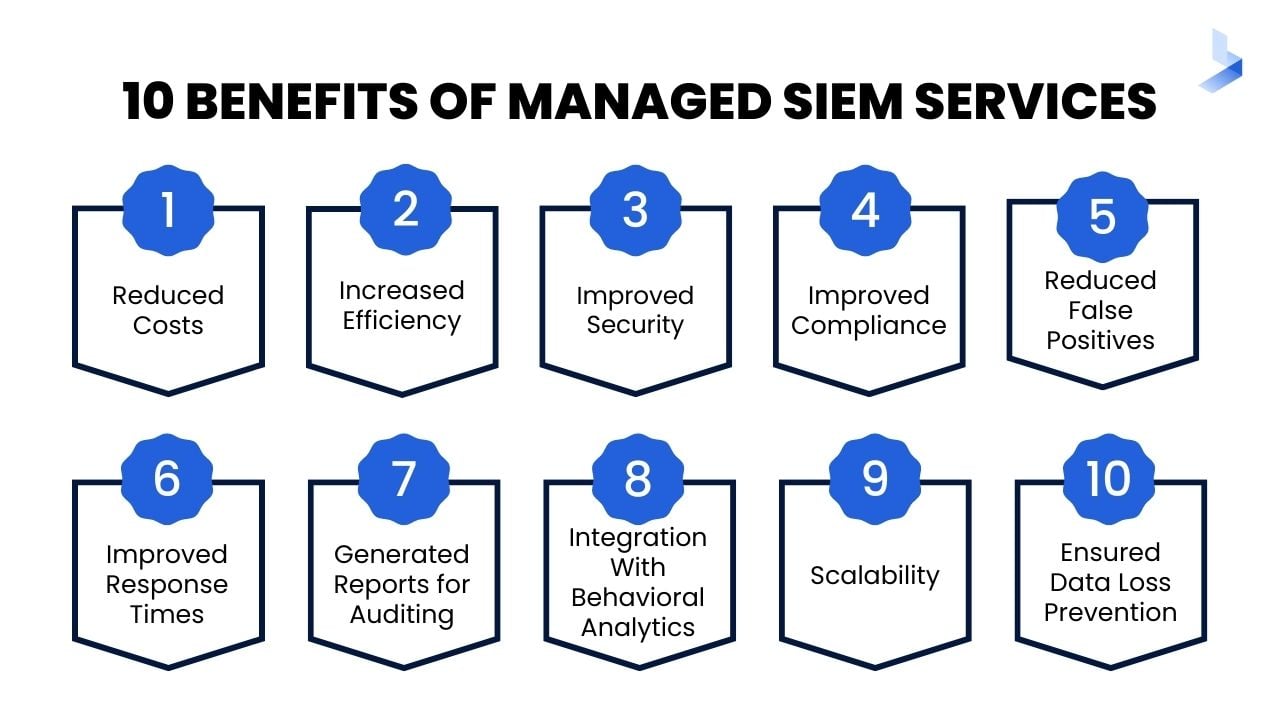 Top Benefits of Using a SIEM