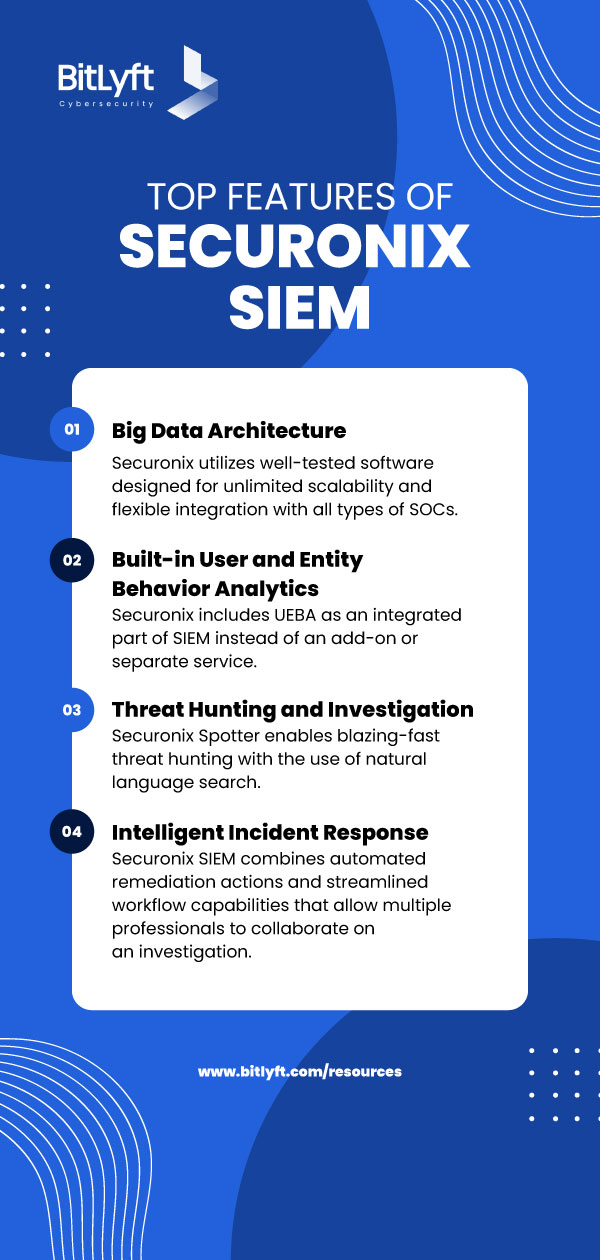 Top-Features-of-Securonix-SIEM-Infographic