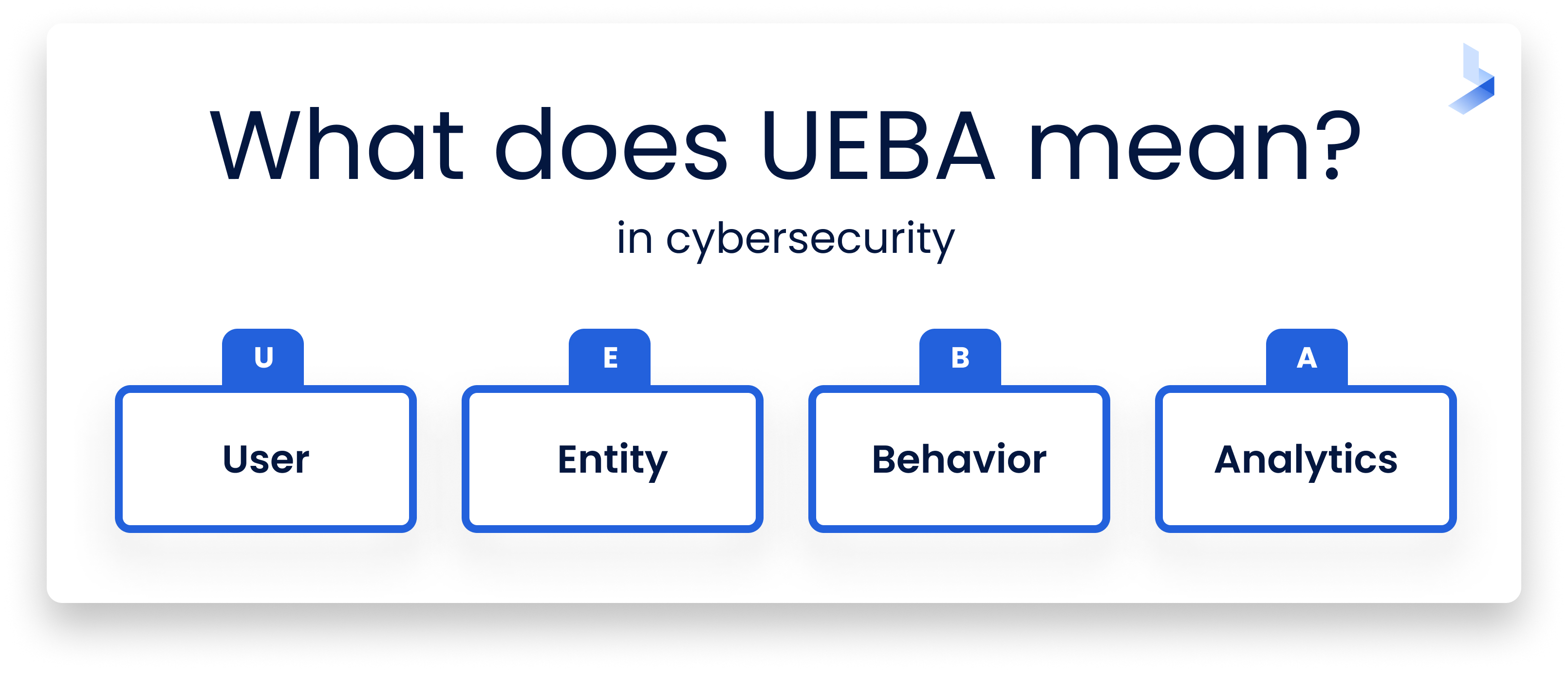 UEBA