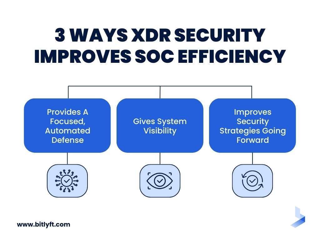 3 XDR Security Benefits for SOC