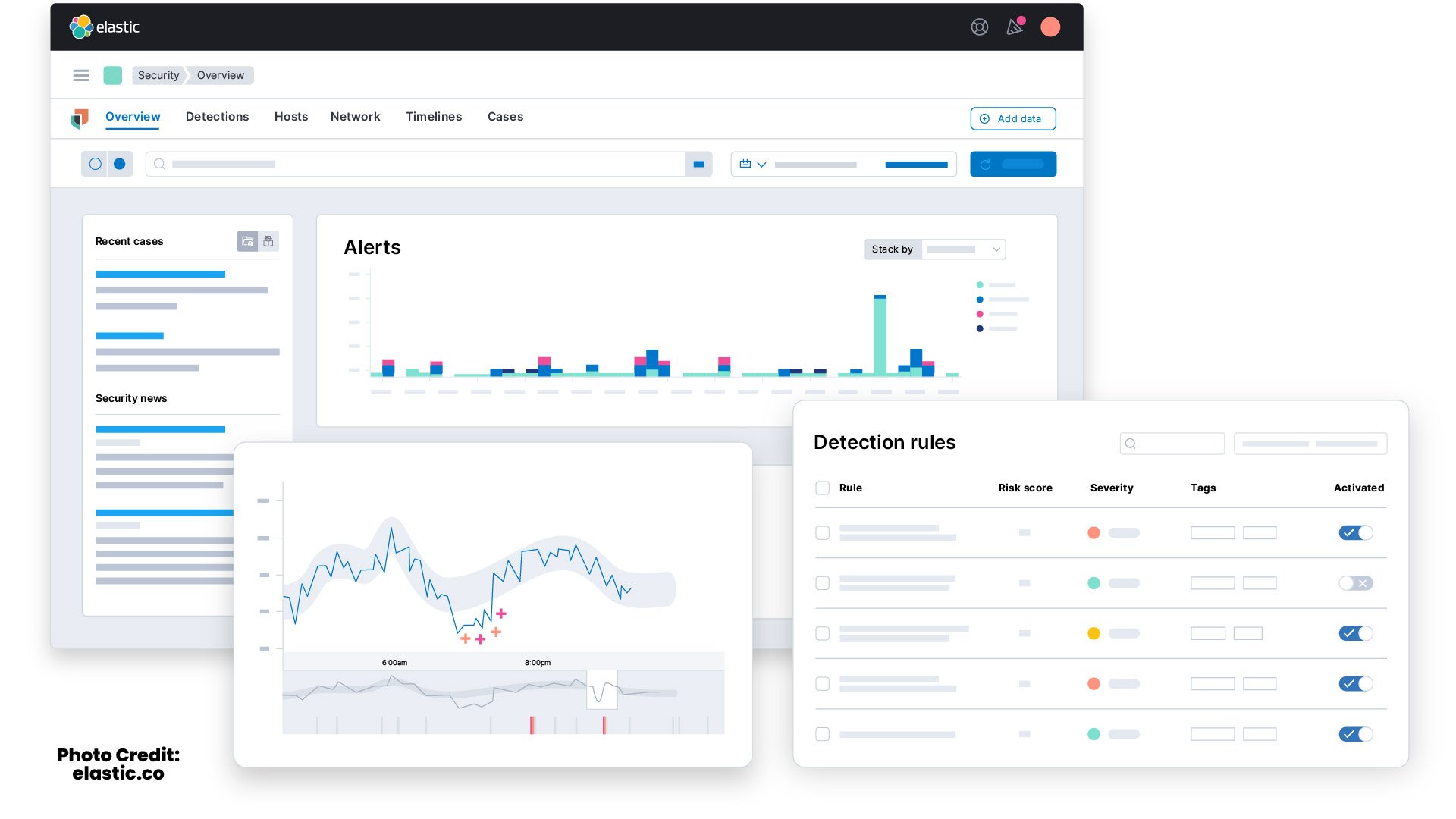 Elastic Security & Elastic SIEM