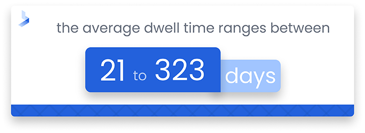 the_average_dwell_time