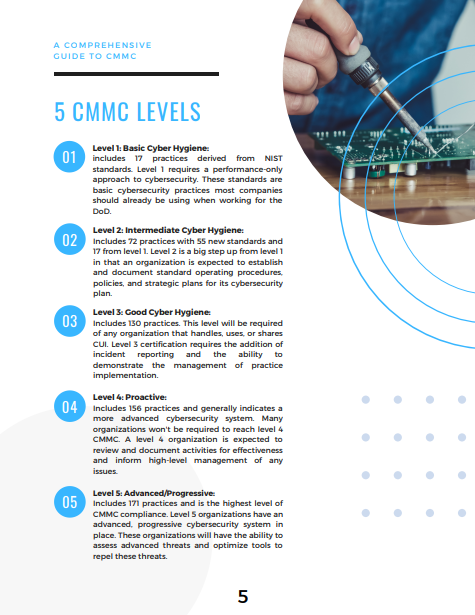 CMMC Levels